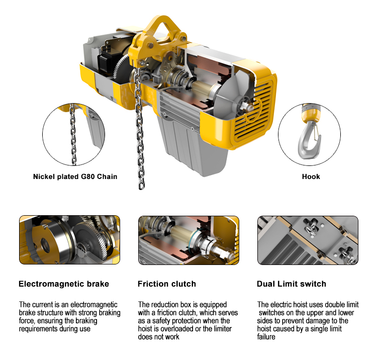 人気の高品質低ヘッドリム電動ホイスト 超低ヘッドリム電動チェ - Electric Chain Hoist のレビューと価格